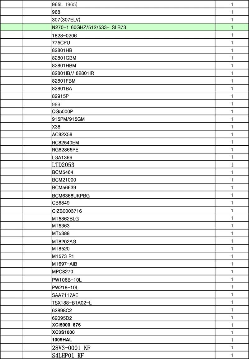 Новое обновление 810/модель BGA трафарет набор трафаретов для пайки BGA с прямым нагревом реболлинга станция заменить 10 шт. BGA припоя шарики