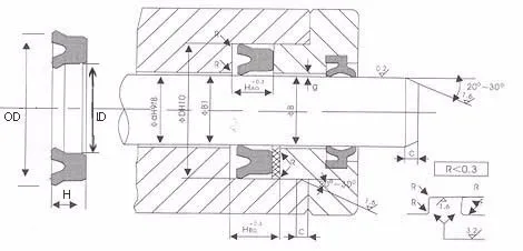U-seal sizes3