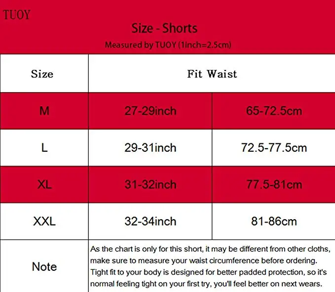 Mens Padded Compression Shorts Protection Undershort Best for Basketball,Football,Hockey,Cycling,Ice  Skating and Contact Sports - AliExpress