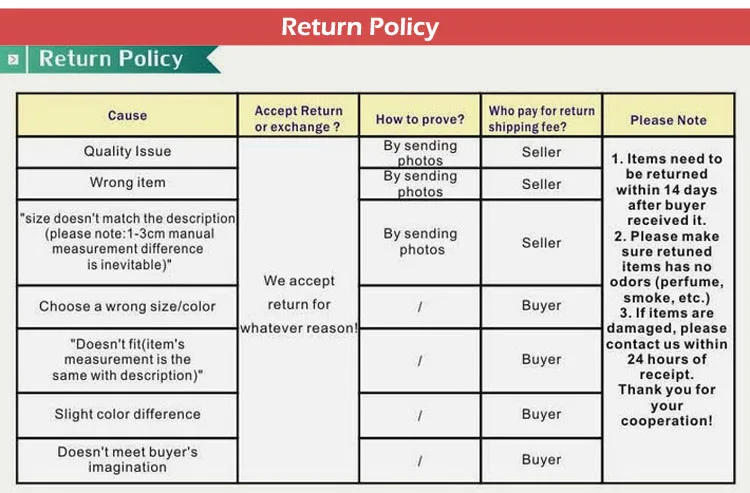 reture policy