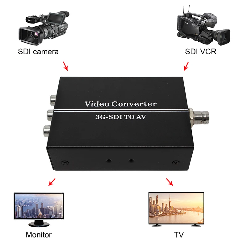 Аналоговый преобразователь HD SD 3G SDI BNC в AV CVBS PAL/NTSC RCA Video L/R для HDTV|3g sdi|audio converterrca video |