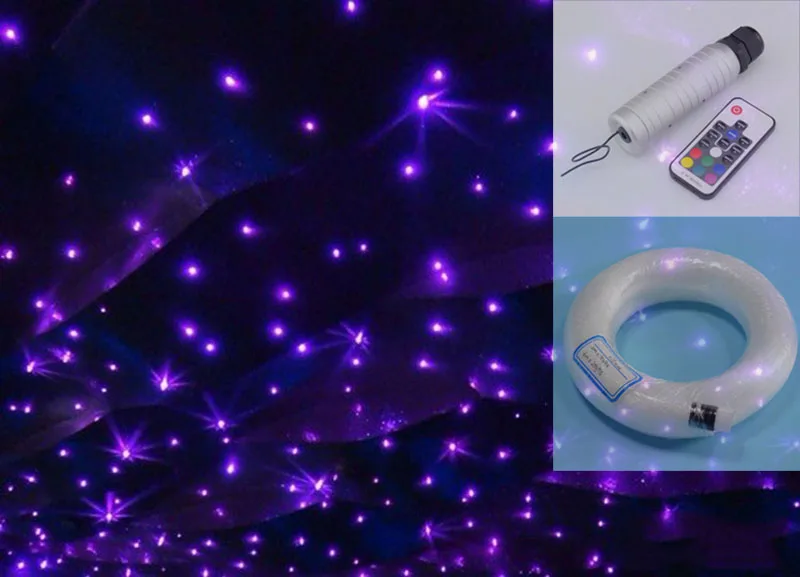 MINI LED RGB optical fiber light kit 0.75mm+1mm fiber optic & 6w 28key