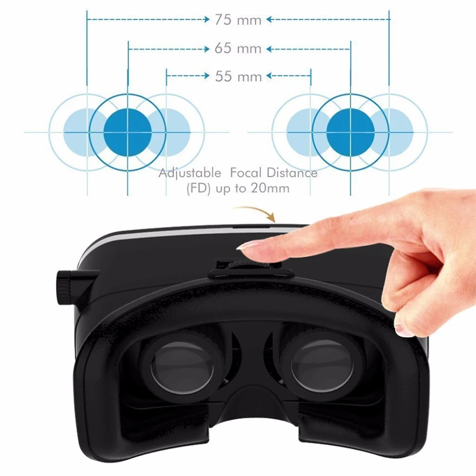 Google Cardboard 3D очки виртуальной реальности VR shinecon Pro Version умный беспроводной Bluetooth