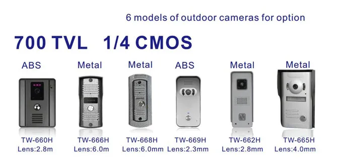 QQ21