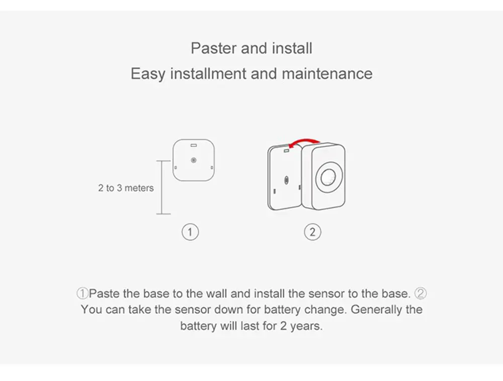WiFi PIR Motion Sensor (7)