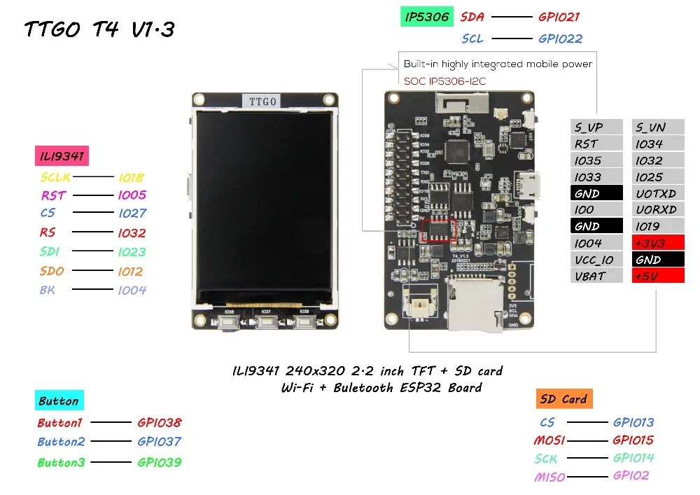 T4 V1.3