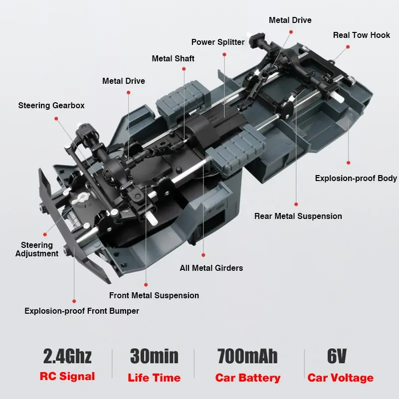 2,4 Ghz RC автомобили с 720P HD камерой дистанционного управления по радио внедорожный Vehic со светодиодным освещением скоростные грузовики внедорожные Грузовики Игрушки