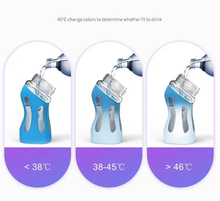 Детская стеклянная бутылка анти-падение силиконовый широкий калибр бутылочка для новорожденных изоляция интеллектуальный контроль температуры Бутылка