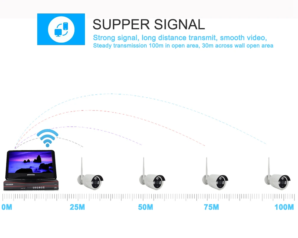 8CH 960 P Беспроводной NVR комплект с 10 "ЖК-монитор экран Wifi система видеонаблюдения 1.3MP ip-камера открытый видео комплект видеонаблюдения