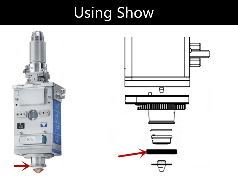 using show
