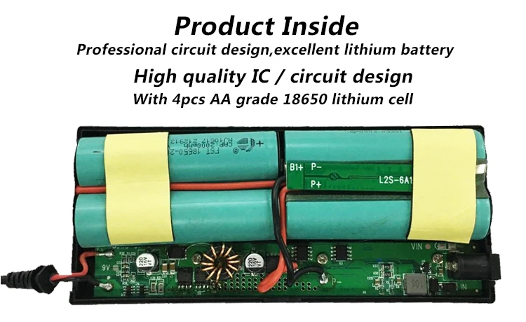 product inside