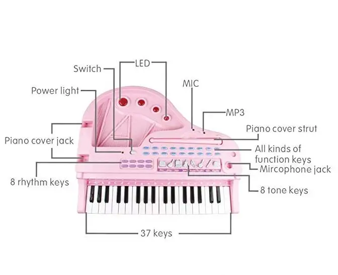 37 клавиши клавиатуры пианино с скамья микрофон подключение MP3 мобильного телефона для игрушки для малышей для детей Рождественский подарок Juguetes