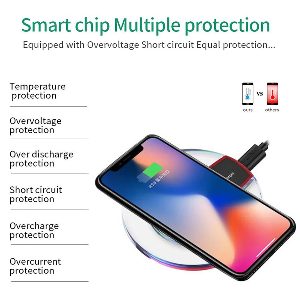 EPULA 5W 5V Быстрое беспроводное зарядное устройство портативное ультратонкое