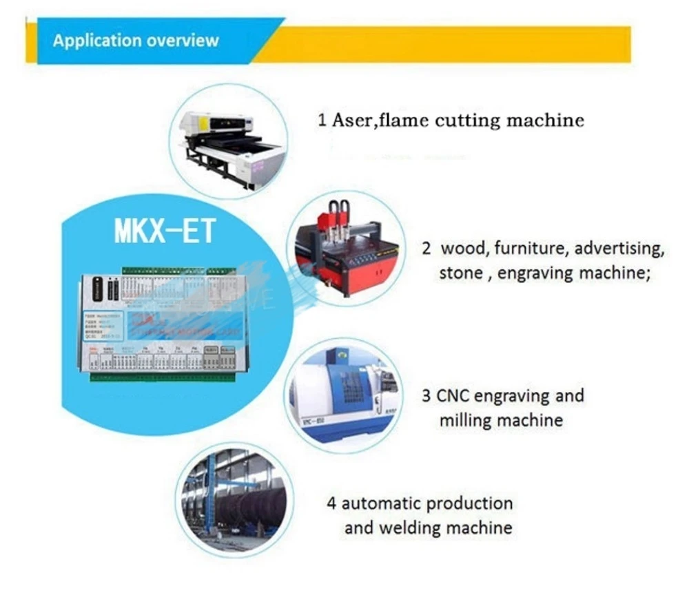 XHC Ethernet Mach3 Breakout Board 3 4 6 Axis USB Motion control Card Resume 2MHz Поддержка ЧПУ гравер и машина для резки