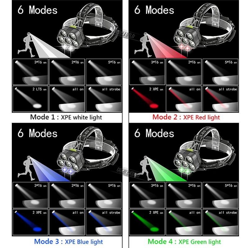 Cena Połowów czołówka niebieskie światło xml t6 led reflektor 18650 akumulator reflektor latarka reflektor lampa led usb czołówka