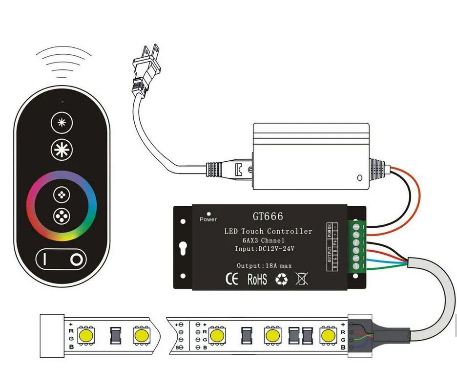 Оптовая продажа 1 шт. DC12-24V 6Ax3channel Max 18A RGB контроллер GT666 сенсорный светодиодный регулятор света для 5050 светодиодные ленты огни бесплатная