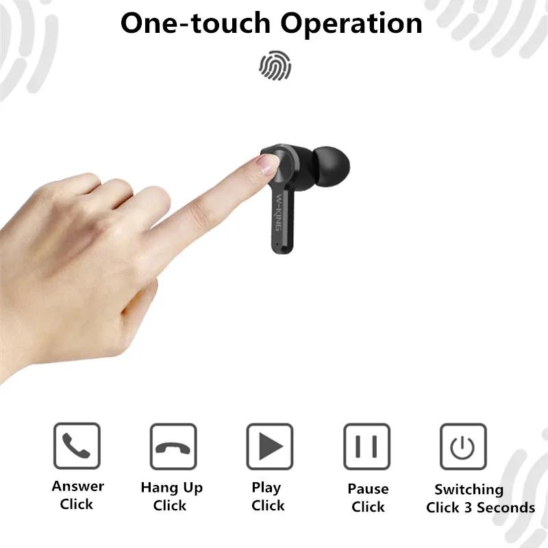 W-KING BS21 Bluetooth V5.0 сенсорные беспроводные наушники HiFi стерео двусторонние телефонные звонки 450 мАч Мощность IPX5 Водонепроницаемый
