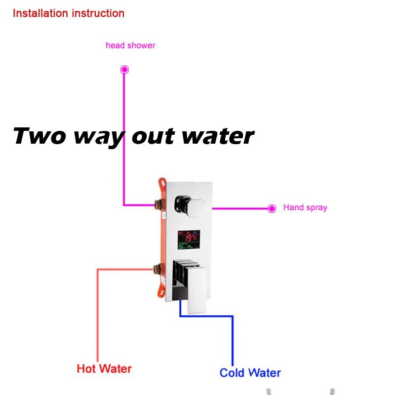 Настенный латунный смеситель для душа с цифровым температурным дисплеем 2-3 способа предварительной установки, интеллектуальные смесители для душа для ванны