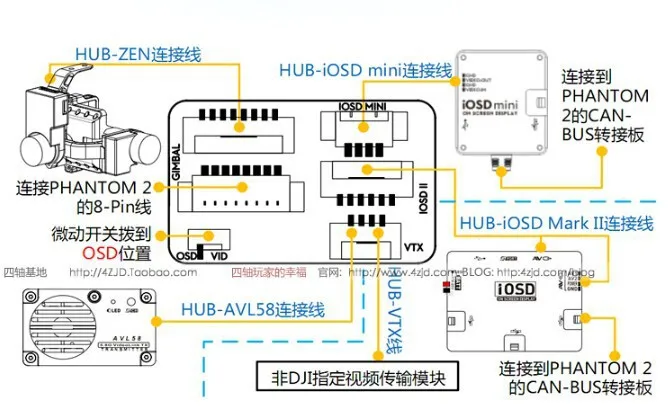 DJI Phantom 2 FPV Hub And Cable Set Part 9 For AVL58 IOSD Mini Mark II H3 3D/2D PT DJI Phantom 2 FPV Hub And Cable Set Part 9 For AVL58 IOSD Mini Mark II H3 3D/2D PT