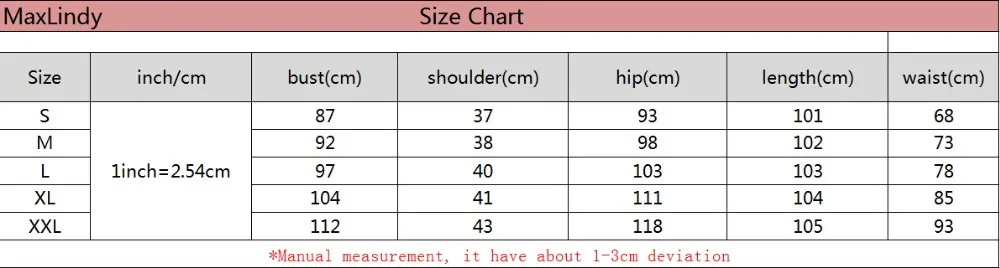 size