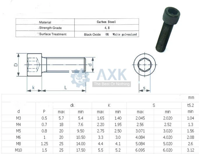 AXK 280 шт. M2.5 углеродистая сталь Grade12.9 высокопрочные винты с шестигранной головкой болты DIN912 с шестигранными гайками ассортимент