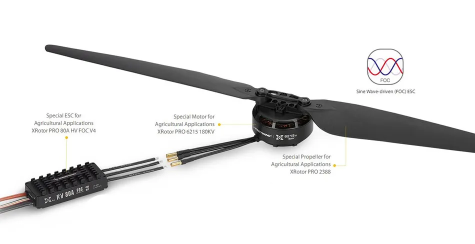 Hobbywing XRotor 6 серия Power Combo для сельскохозяйственных дронов PRO 80A HV FOC V4 ESC/6215 180KV
