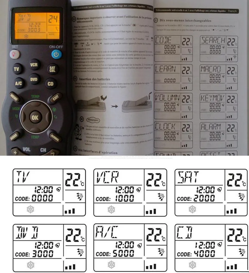 Chunghop RM-991 ТВ/SAT/DVD/CBL/CD/AC/VCR Универсальный дистанционное управление обучения для 6 сетки автомобиля в 1 код