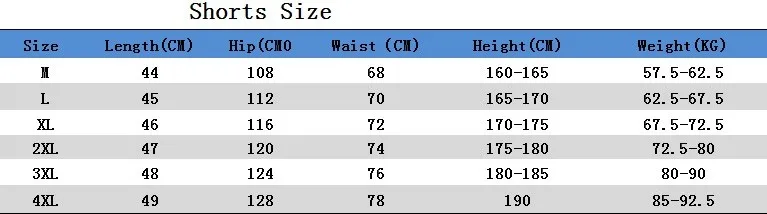 Shorts size