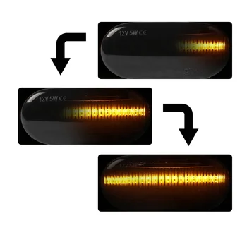 

2x Dynamic LED Side Marker Flowing Turn Signal Lamp For HONDA for Civic 92-05 S2000 00-09 Del Sol 92-97 for Acura Integra