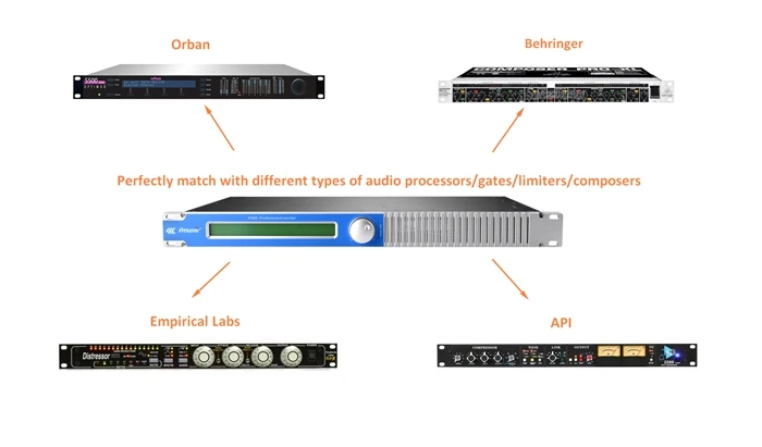 FMUSER FSN-150B 50W 150W FM TRANSMITTER (7)