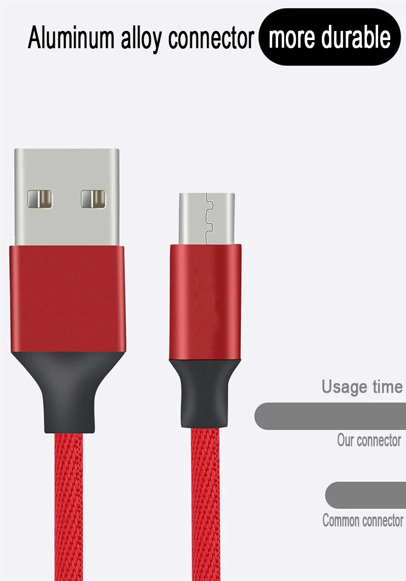 Mobile phone cable16