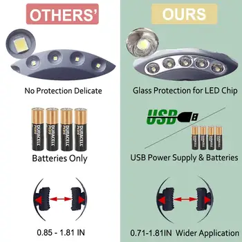 Umbrella Light Lamp 3