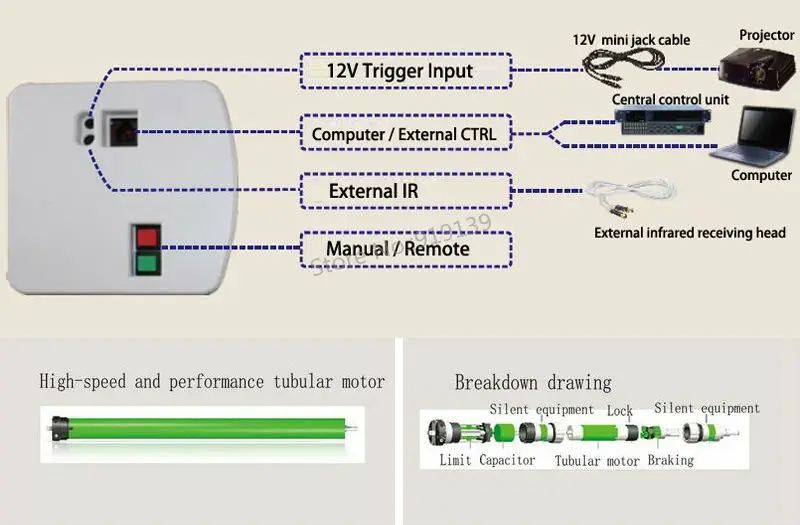 Electric Tab-tension screen pic 5