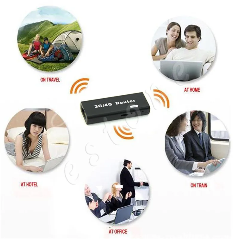 Беспроводной мини роутер 3G/4G Wi Fi W Портативный lan точка доступа ap клиент 150 Мбит/с
