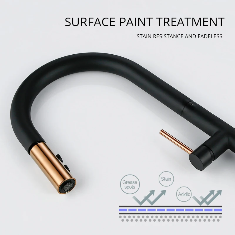  Swivel Pull Down Kitchen Faucet Black / Rose Rinse Laundry Sink Mixer Tap Spring Wholesale Premium  - 33023609721