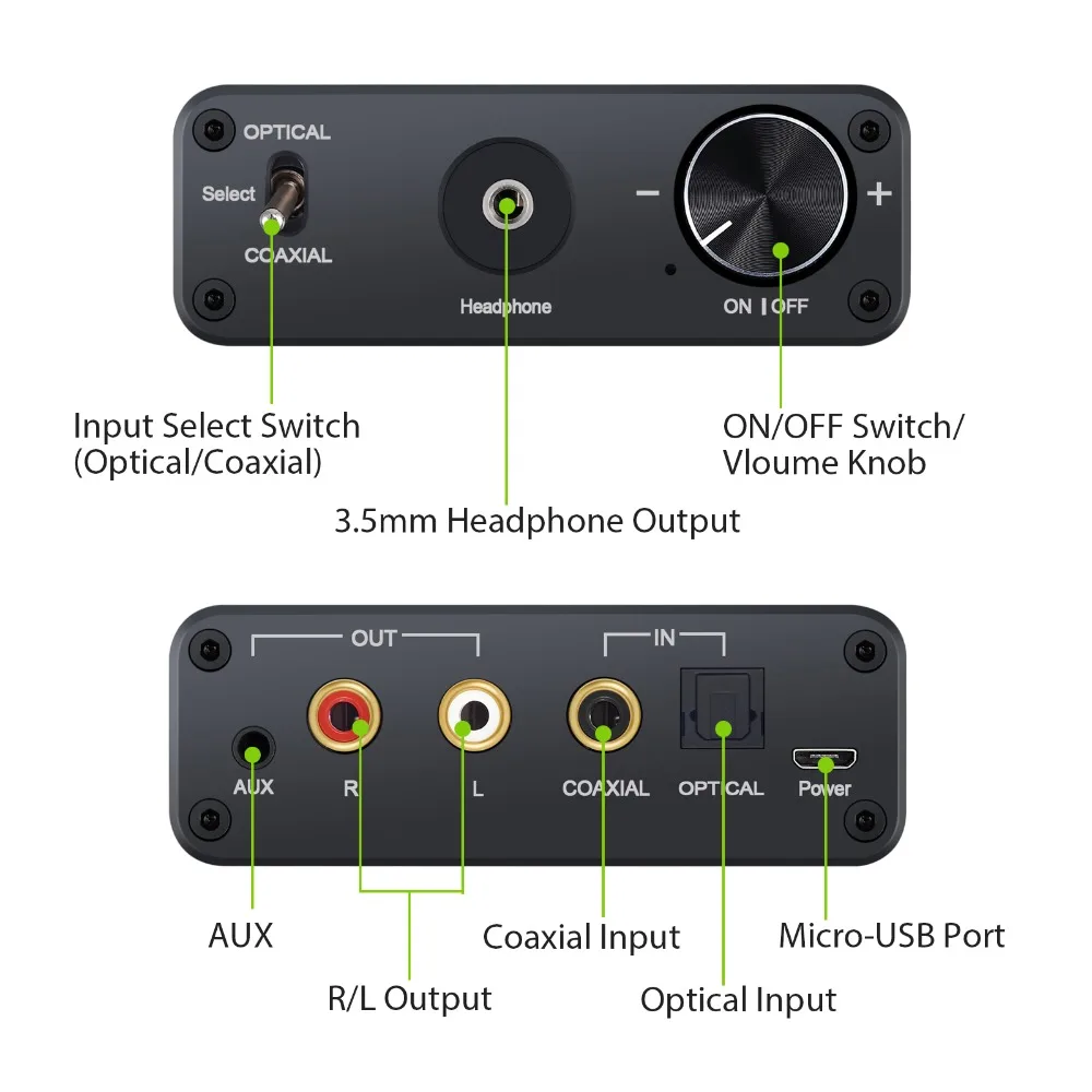 Neoteck цифро-аналоговый аудио конвертер адаптер 192 кГц DAC поддержка регулировки громкости с усилителем наушников ЕС адаптер питания