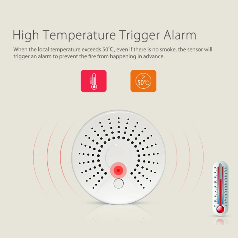 

Intelligent WiFi Smoke Detector Sensor Alarm Home Automation Alarm System Motion Warning LCC77