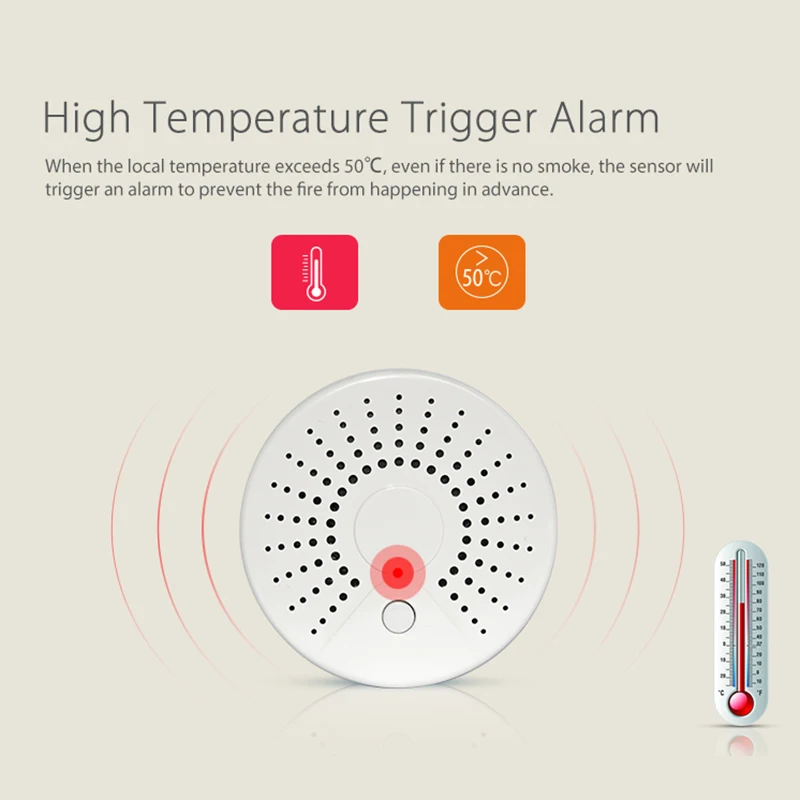 Умный Wi-Fi дымовой детектор сенсор сигнализации домашней автоматизации сигнализации системы движения Предупреждение LCC77