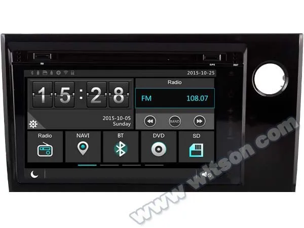 UI2