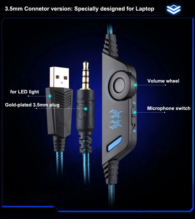 KOTION EACH G9000 3.5mm Game Gaming Headphone Headset Earphone With Microphone LED Light For Laptop Tablet Mobile Phones Xbox ONEPS4 (9)