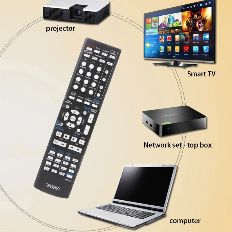 

1pcs New OOTDTY Audio Remote Control Replacement For Pioneer VSX-521 AXD7660 VSX-422-K AXD7662