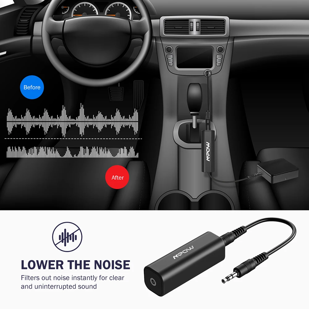 Mpow Ma1 Ground Loop Isolator To 