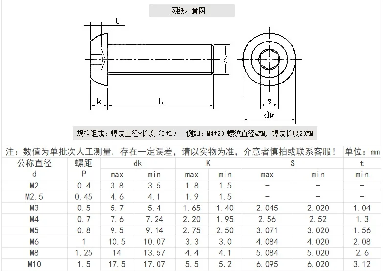 500 шт./лот m2x4 мм M2 * 4 ISO7380 Метрическая 304 Нержавеющая сталь Кнопка головка