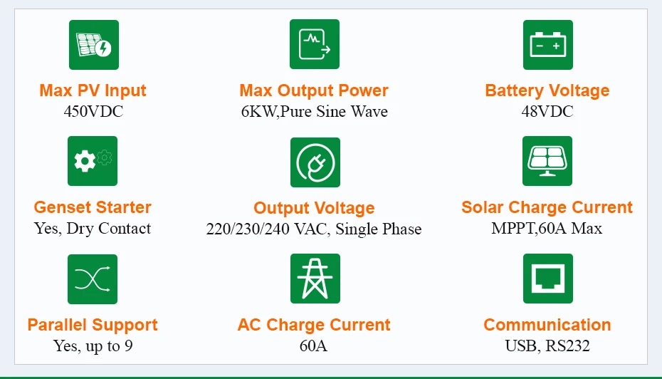 POWLAND Solar inverter 48V 6000W 220V 450Vdc PV Input 60A Grid Tied Hybrid Inverter MPPT Solar Charger 60A Battery Charger