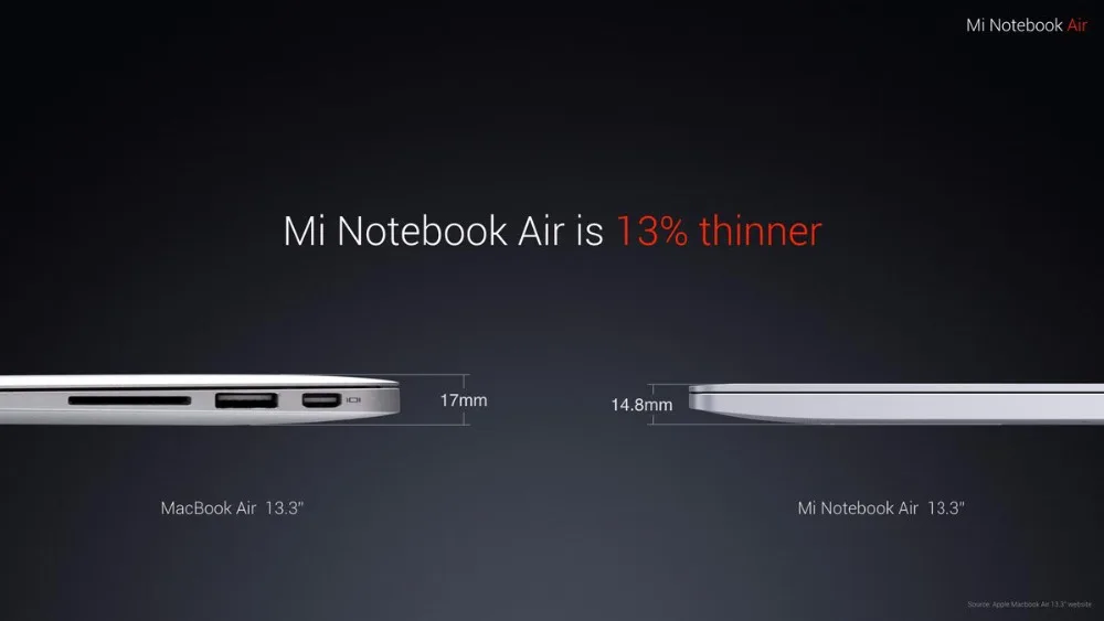 Xiaomi Mi Air Ноутбук 13,3 дюймов ультратонкий i5 8250U/i7 8550U GeForce MX250 Распознавание отпечатков пальцев Windows 10 английский