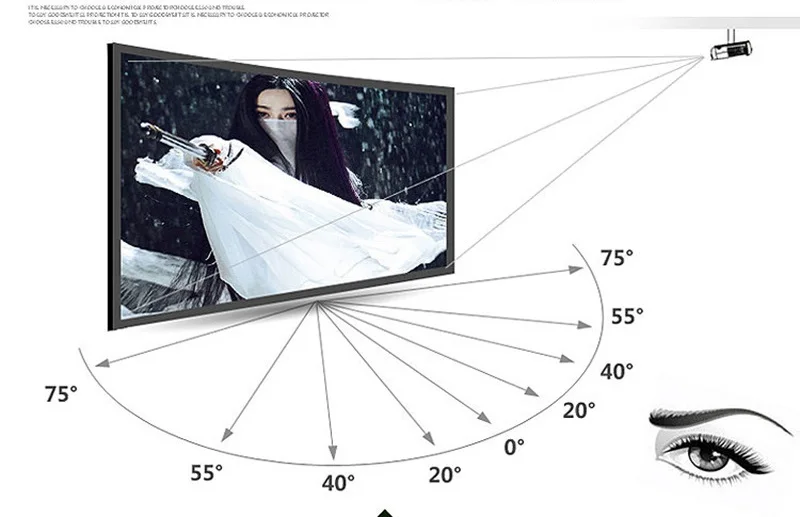 100 дюймов HD портативный белый проектор экран 16:9 настенный Настольный передний проекционный экран без рамки для UC46 UC40 YG400