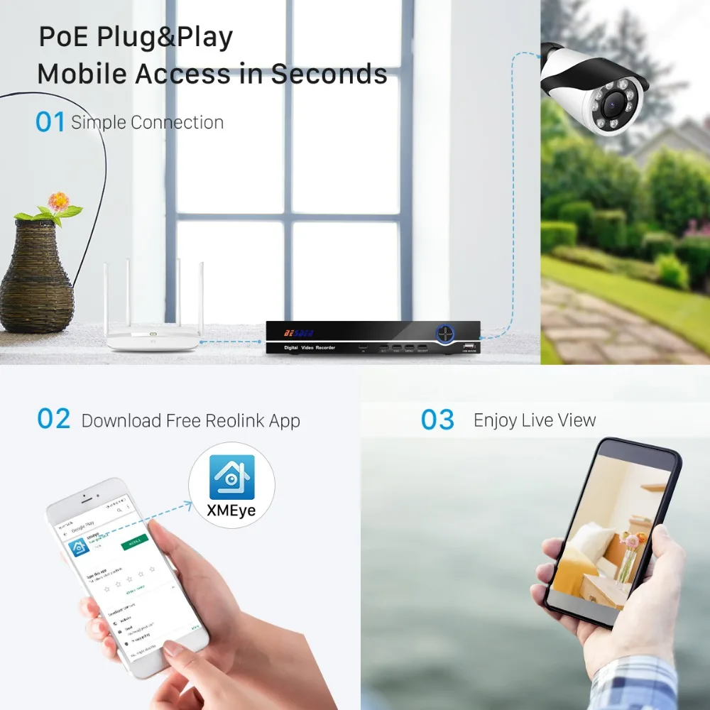 Besder H.265 H.264 POE IP CCTV NVR видеонаблюдения Видео Регистраторы 8CH 8CH 4MP 4CH 5MP PoE NVR IEE802.3af для ip-камеры с питанием по POE