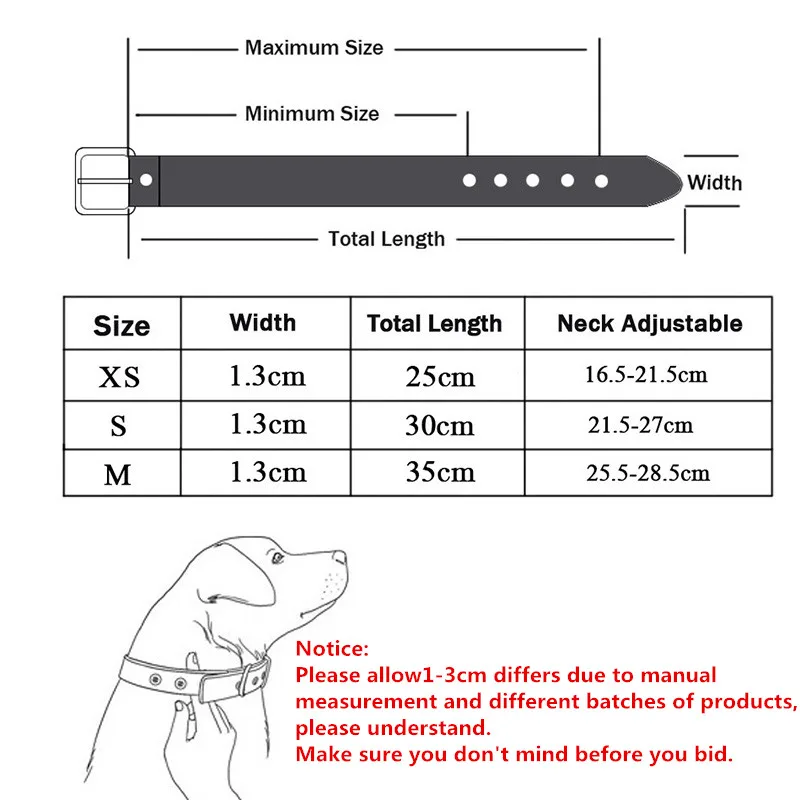 size_