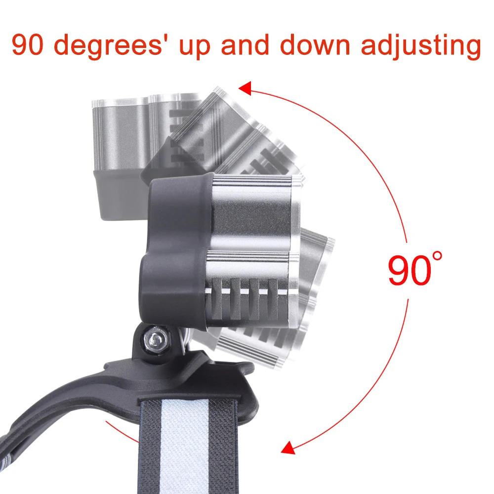 Head Lamp USB Headlight Led Headlamp (1)
