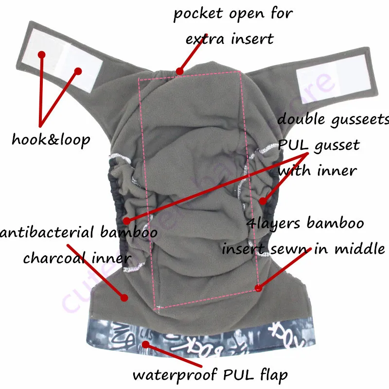 inner
